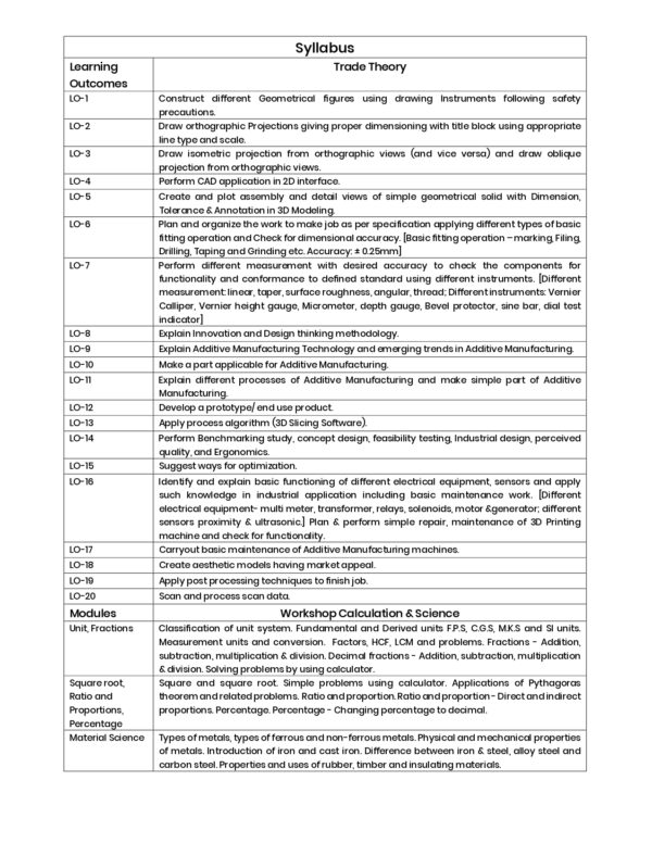 Additive Manufacturing (3D Printing) Technician Book