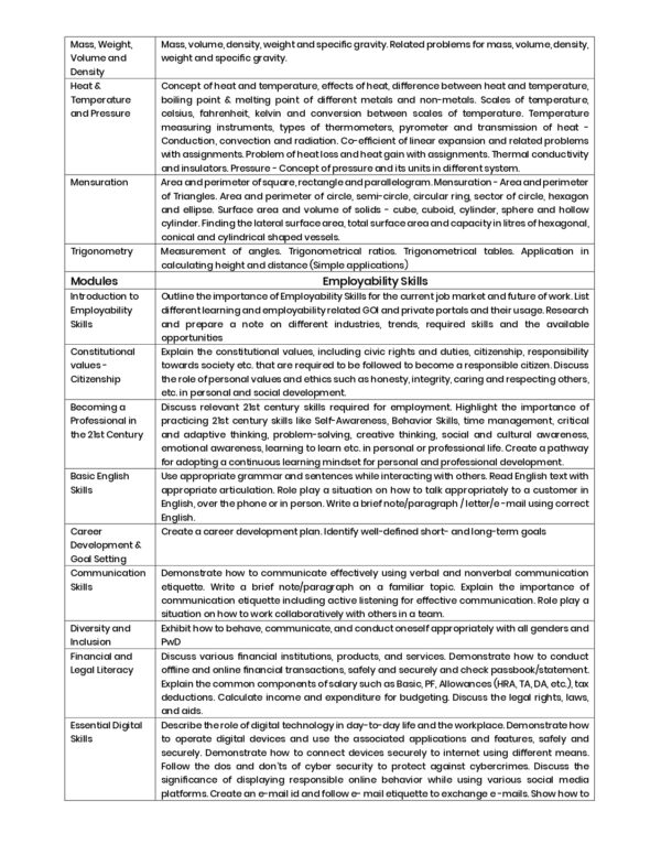 Additive Manufacturing (3D Printing) Technician Book
