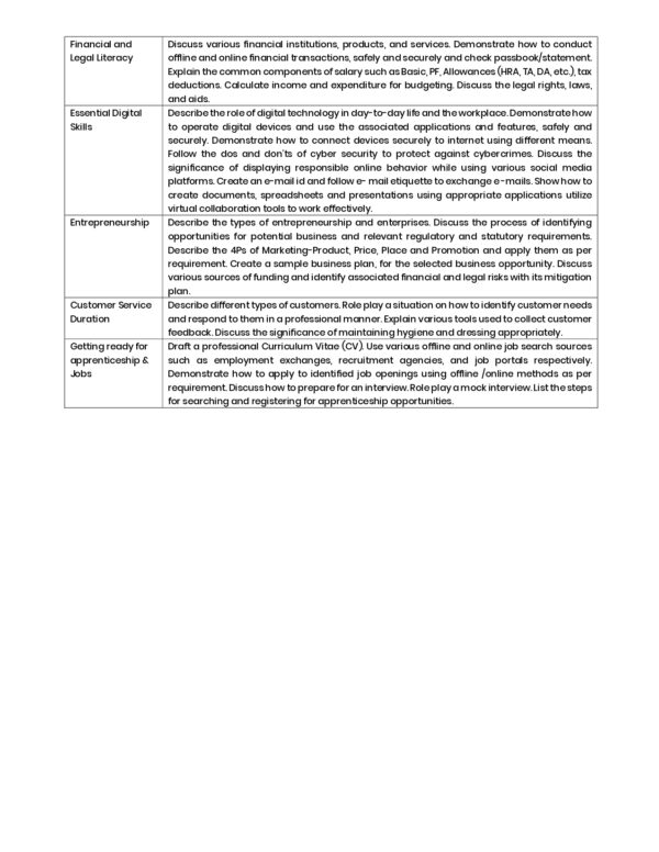 Manufacturing Process Control and Automation Book