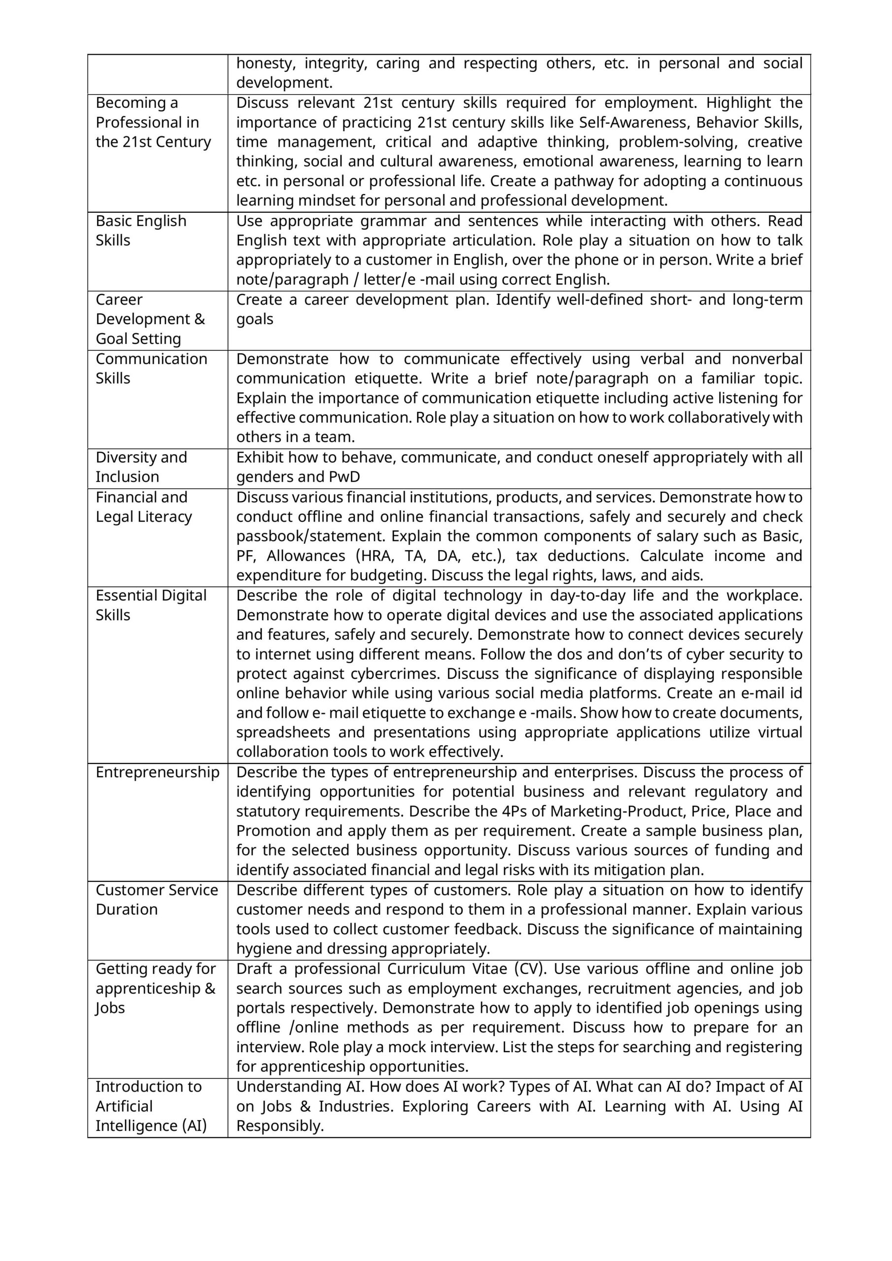 Computer Aided Manufacturing (CAM) Programmer Book - Image 5