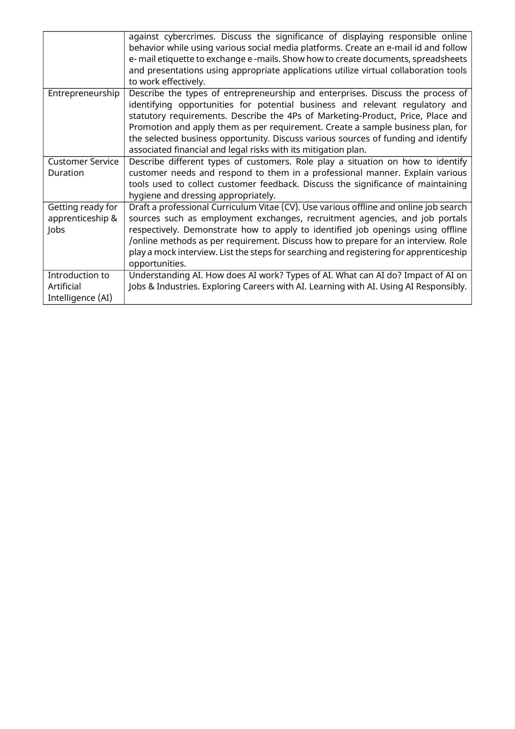 Additive Manufacturing (3D Printing) Technician Book - Image 5