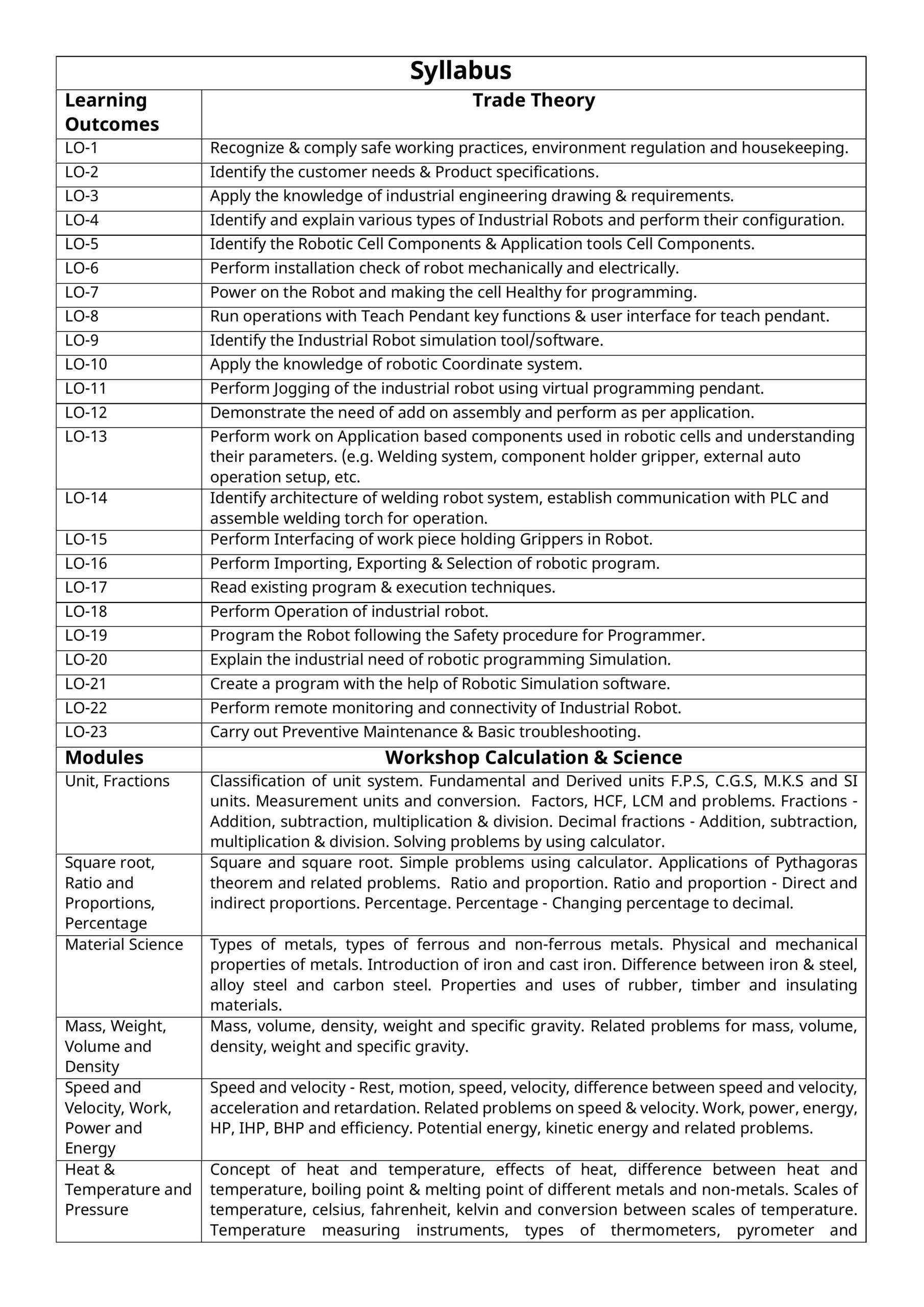 Industrial Robotics & Digital Manufacturing Technician Book - Image 3
