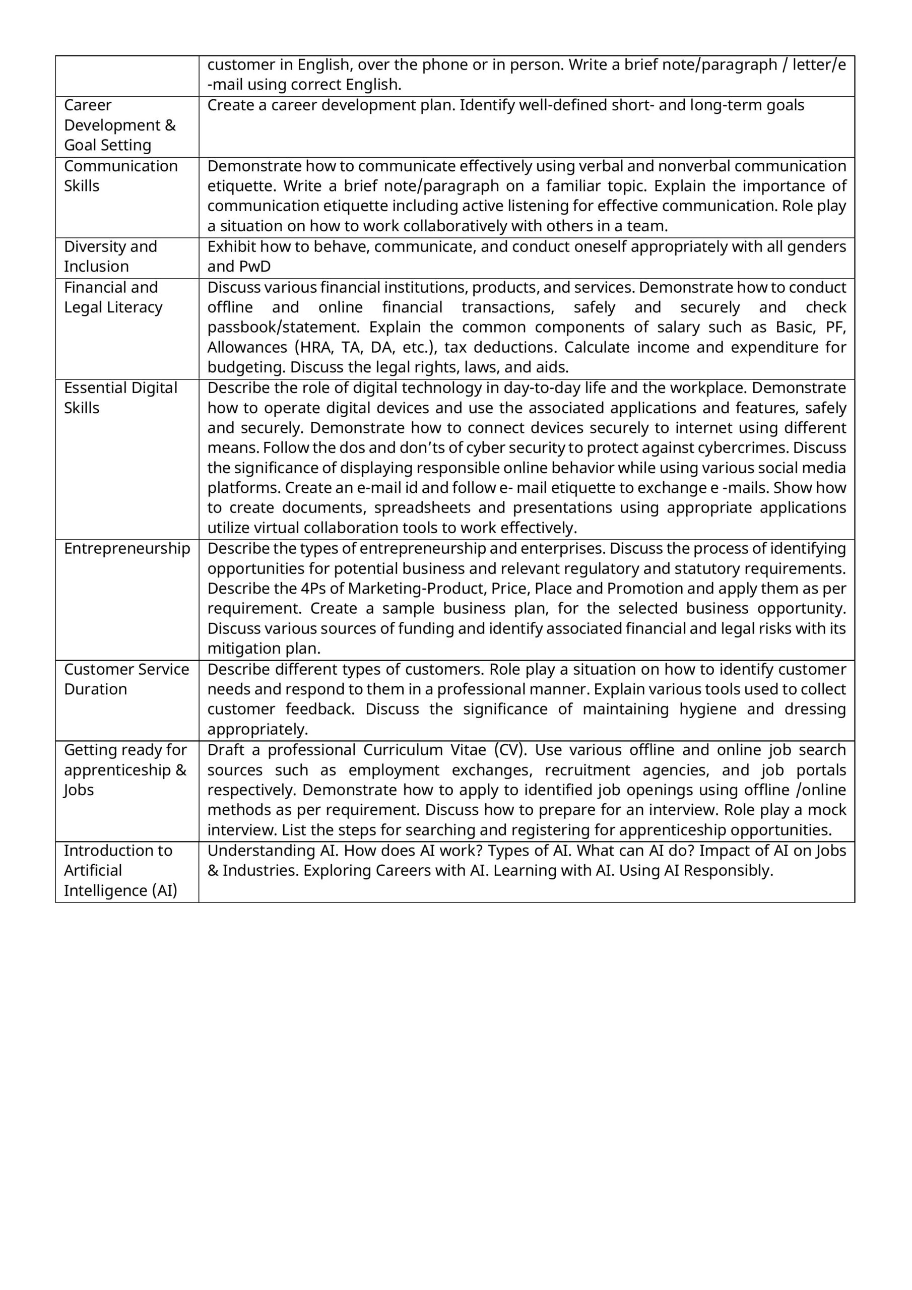 Industrial Robotics & Digital Manufacturing Technician Book - Image 5