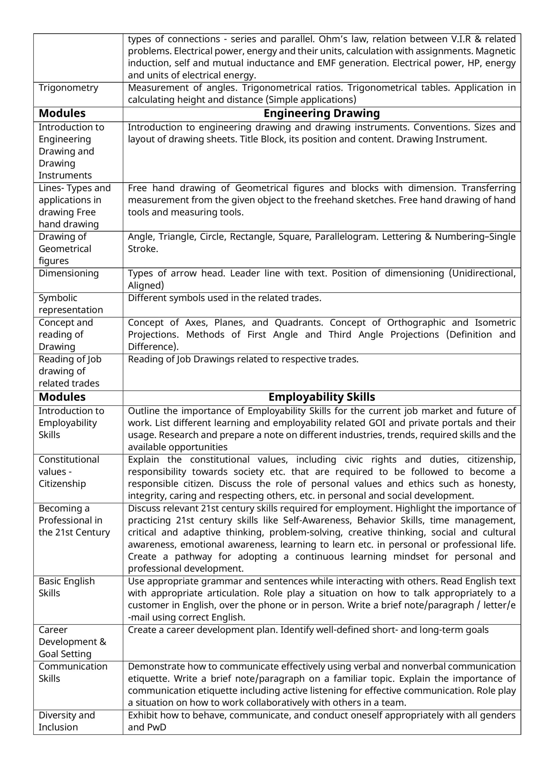 Manufacturing Process Control and Automation Book - Image 4