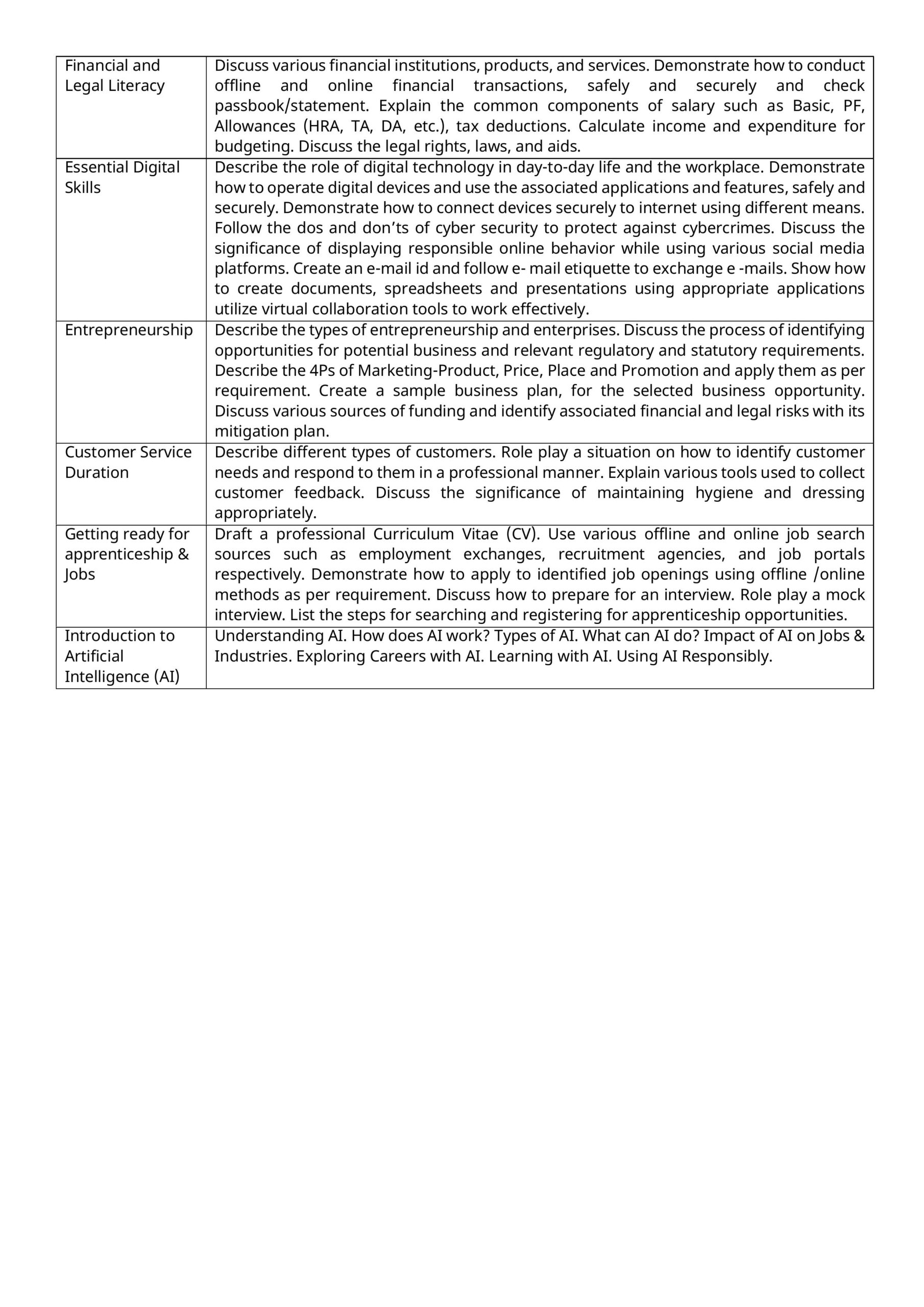 Manufacturing Process Control and Automation Book - Image 5