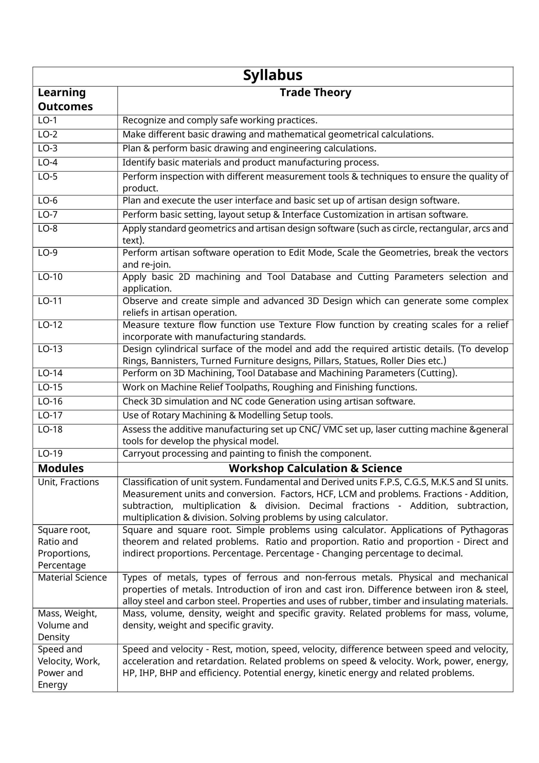 Engineering Design Technician Book - Image 3