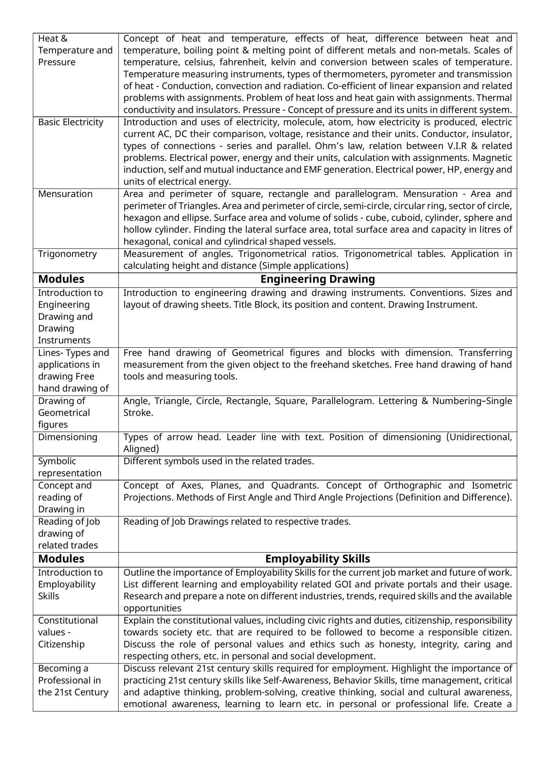 Engineering Design Technician Book - Image 4