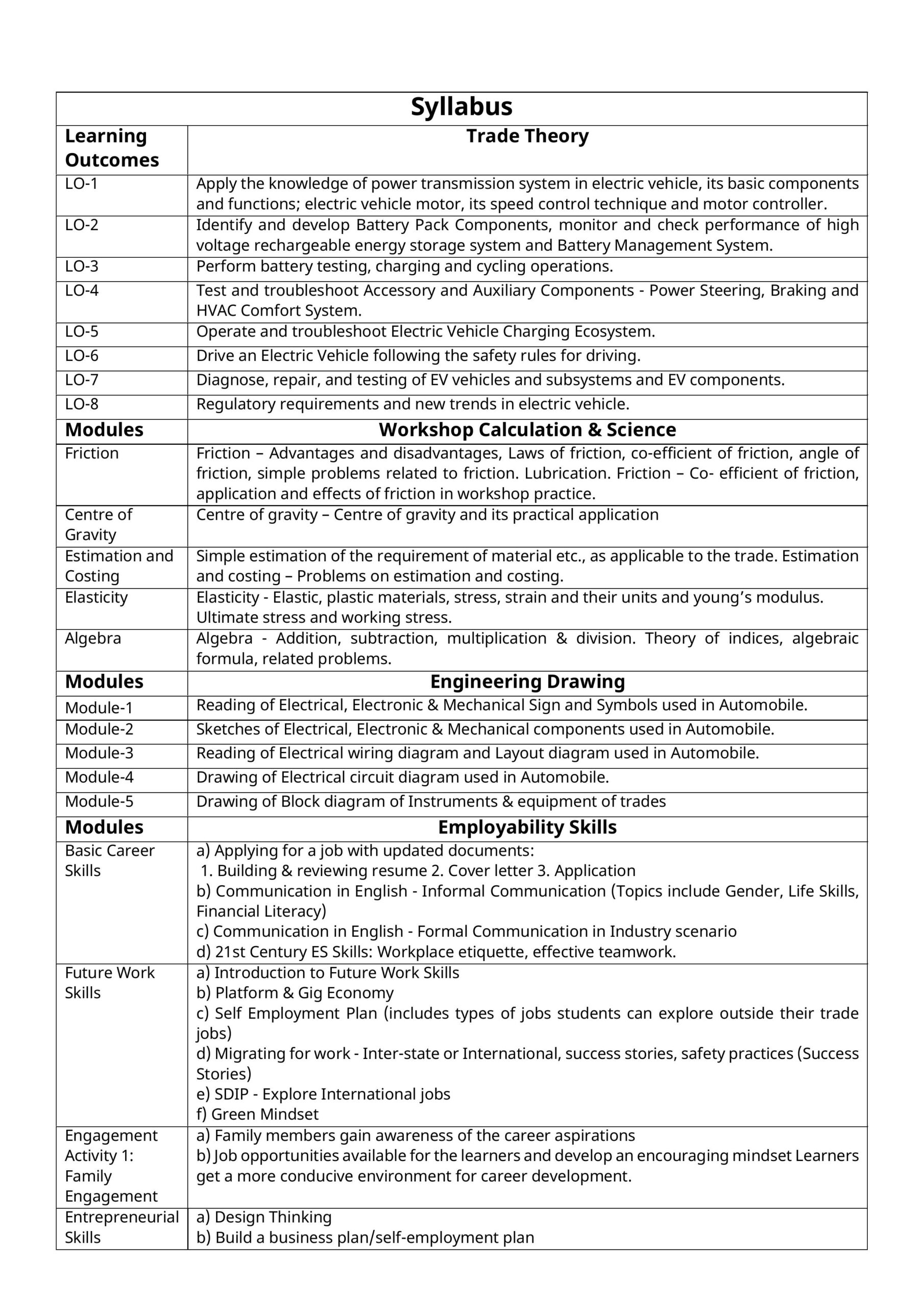 Mechanic Electric Vehicle Second Year Book - Image 3